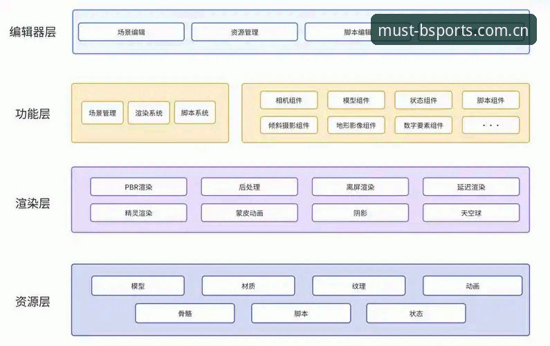 必博娱乐平台 为什么BS体育平台成为玩家首选?必博娱乐平台实用指南