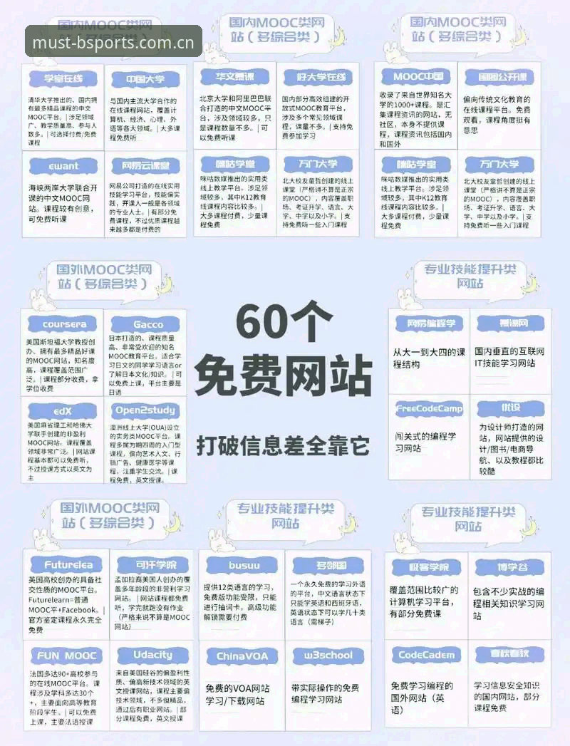 必博官方网站 揭秘必博官方网站:新手必读的体育娱乐平台完整指南