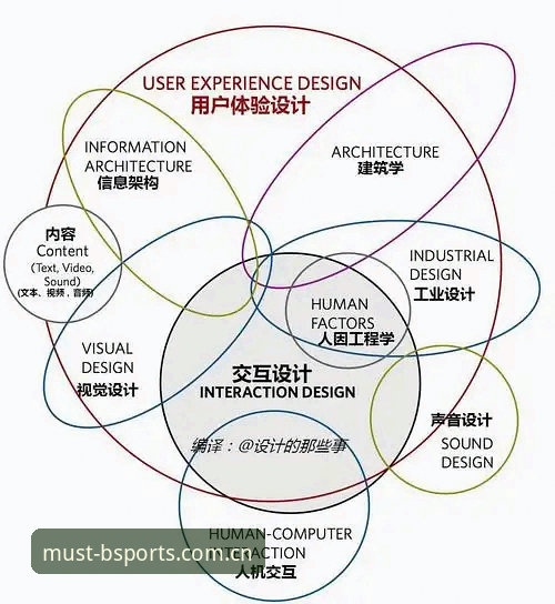 BS体育平台必博iOS版实用技巧与必备知识：从下载到流畅体验的全攻略